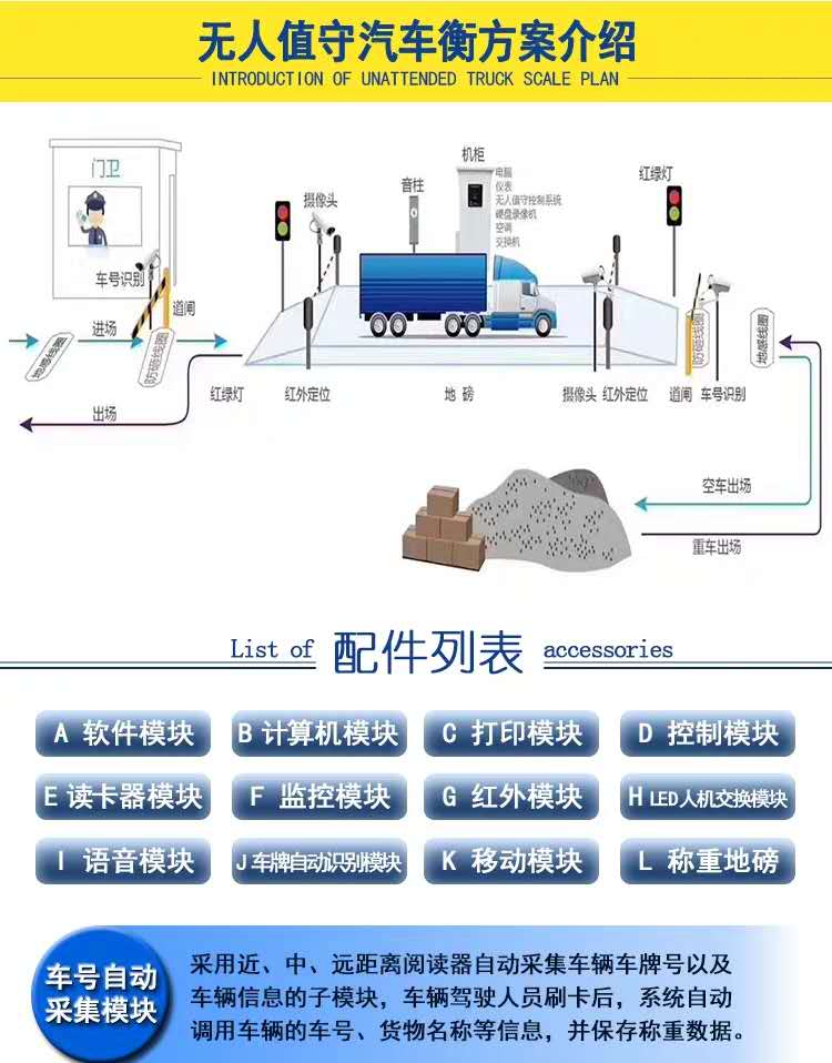 无人值守电子地磅1